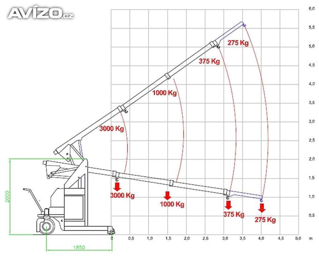 Foto inzerátu Minidrel 30B CMP (kompakt), max. nosnost 3000kg.