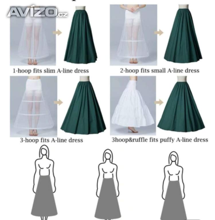 Foto inzerátu Bílá dámská spodnička Beautelicate vel. L