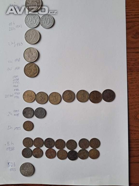 Mince Československo