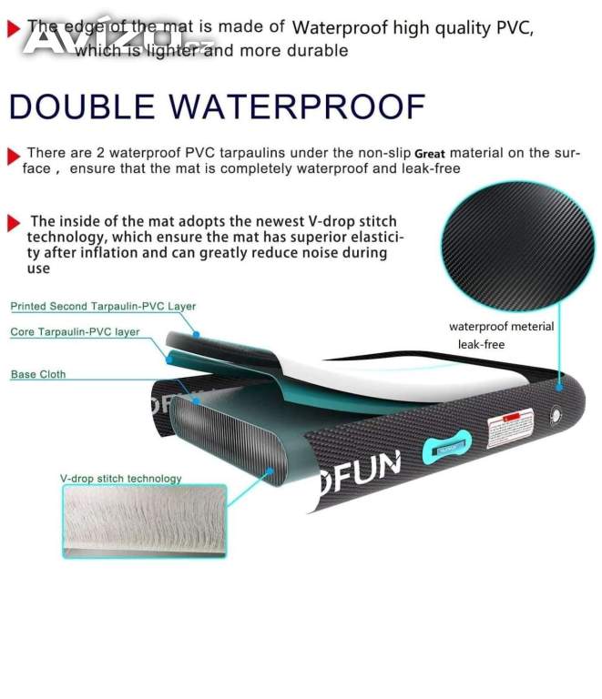 Foto inzerátu Nafukovací gymnastická podložka ALIFUN 300×100×20 cm