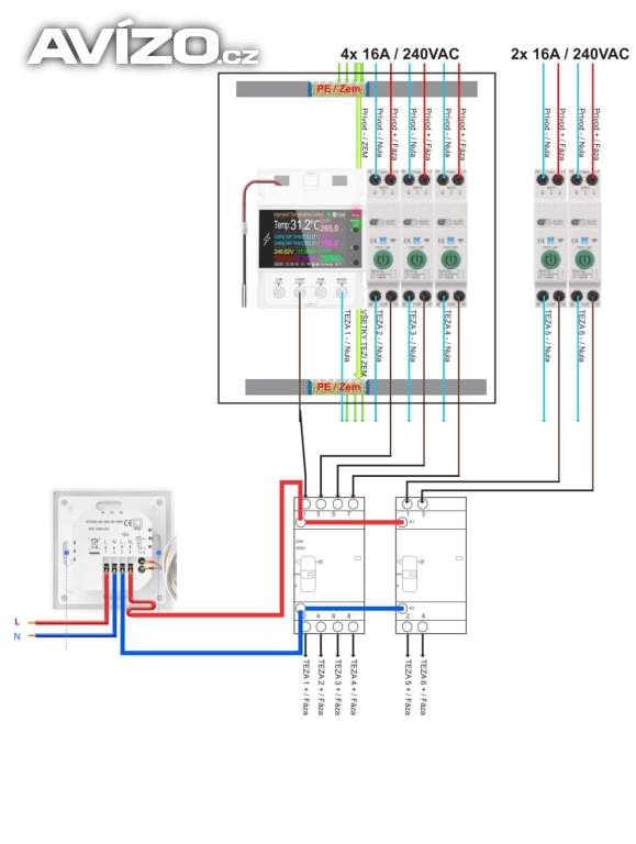Foto inzerátu ELEKTROKOTEL MINI