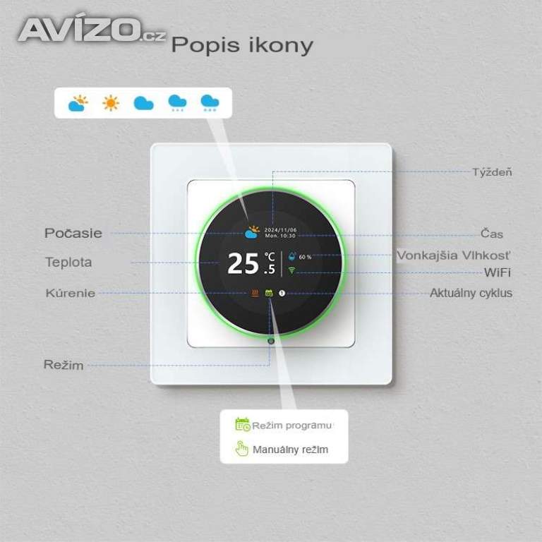 Foto inzerátu ELEKTROKOTEL MINI