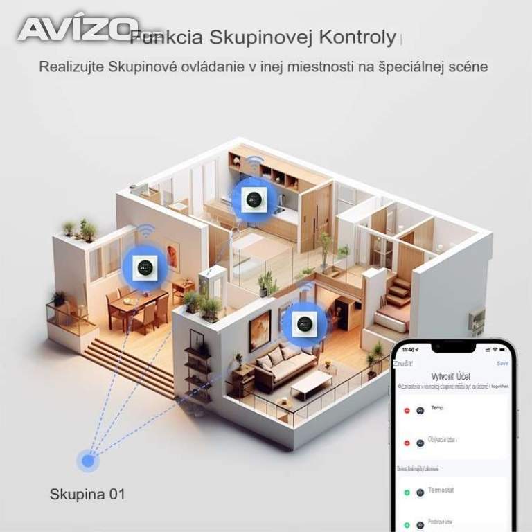 Foto inzerátu ELEKTROKOTEL MINI