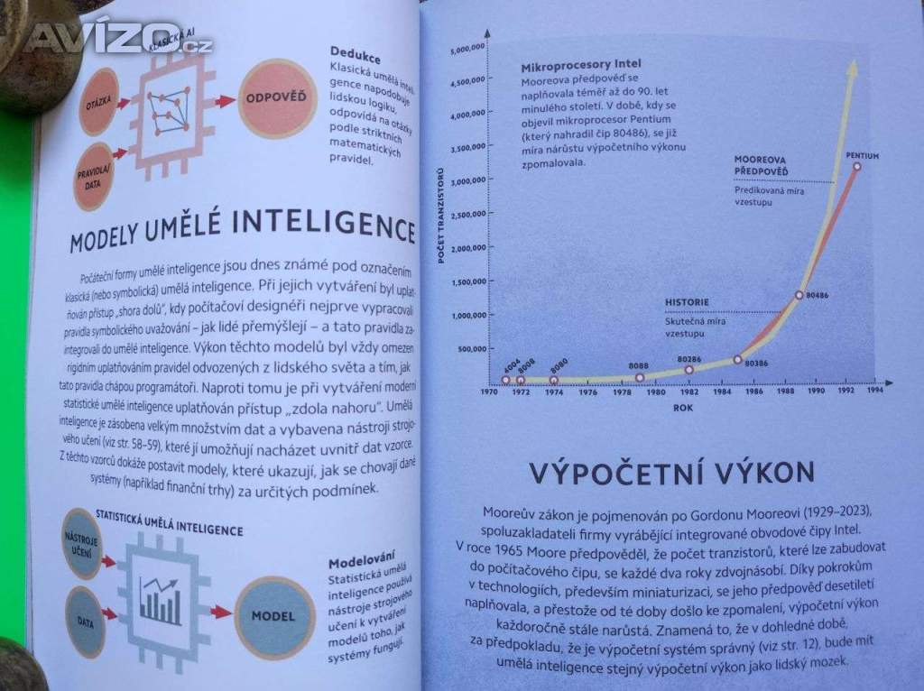 Foto inzerátu Umělá inteligence co je, jak funguje, učí se, co poskytuje