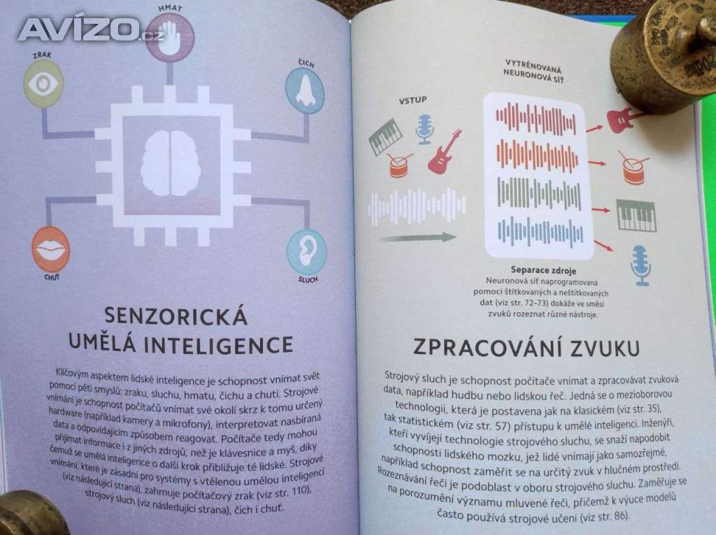 Foto inzerátu Umělá inteligence co je, jak funguje, učí se, co poskytuje