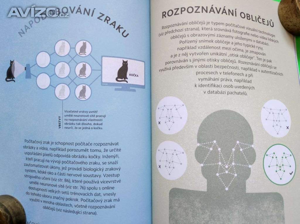 Foto inzerátu Umělá inteligence co je, jak funguje, učí se, co poskytuje