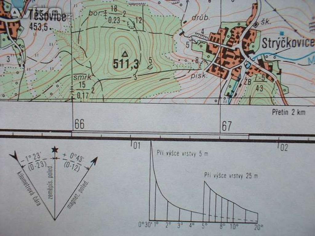 Foto inzerátu Vojenská profesionální tajná mapa Merklín 1:25