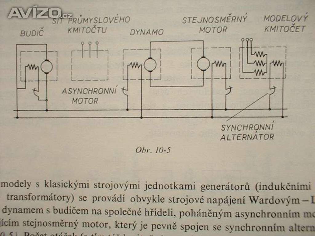 Foto inzerátu Teoretická elektroenergetika rozvodné sítě elektřina