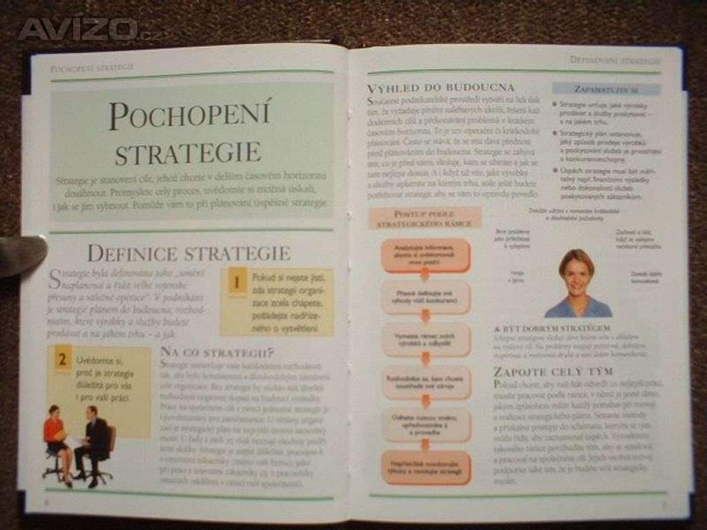 Foto inzerátu Kniha Strategické myšlení Bruce & Landgon