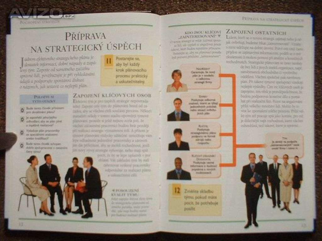 Foto inzerátu Kniha Strategické myšlení Bruce & Landgon