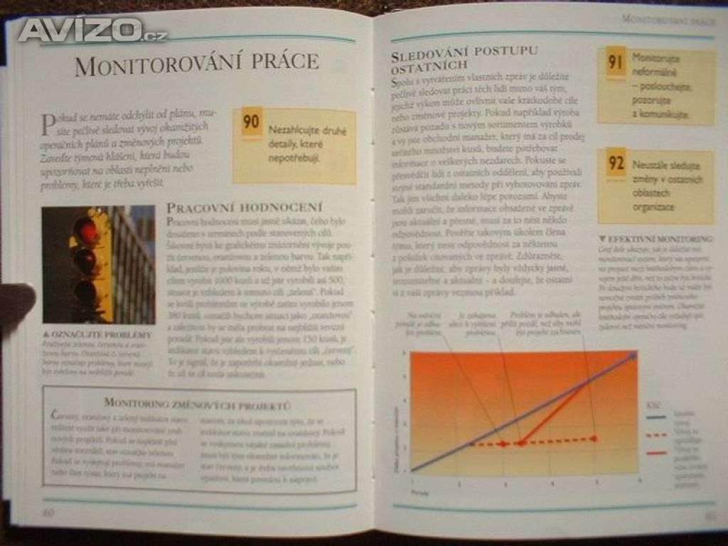 Foto inzerátu Kniha Strategické myšlení Bruce & Landgon
