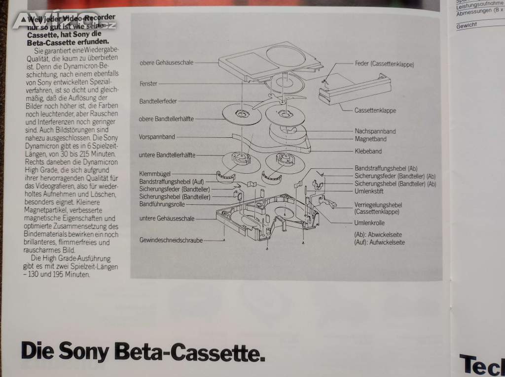 Foto inzerátu Audio Video Sony Technics let 1983-84 Betamax