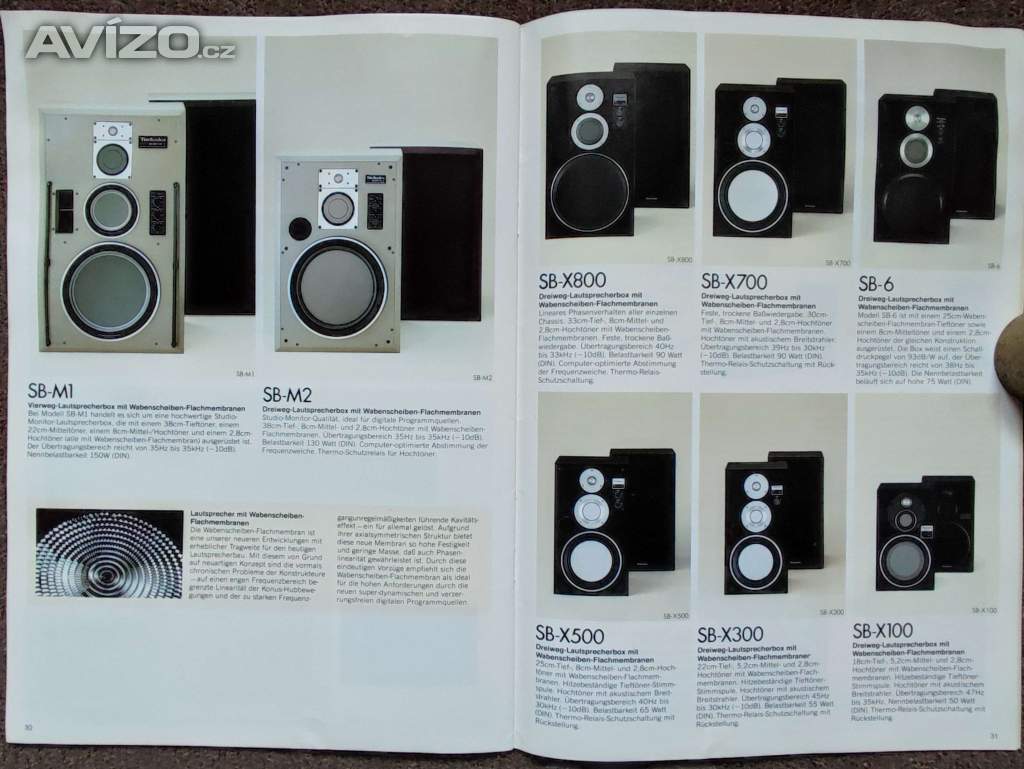 Foto inzerátu Audio Video Sony Technics let 1983-84 Betamax