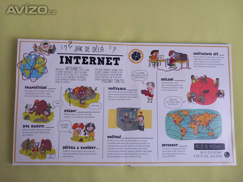 Foto inzerátu Levné knihy. Sleva 50 %.  Kniha - Víš jak se co dělá.