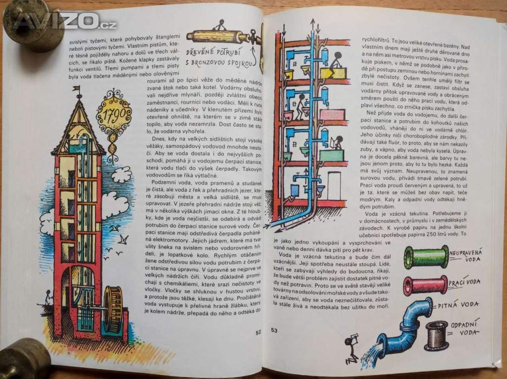 Foto inzerátu Už vím proč – H a E Škodovi – technika příroda