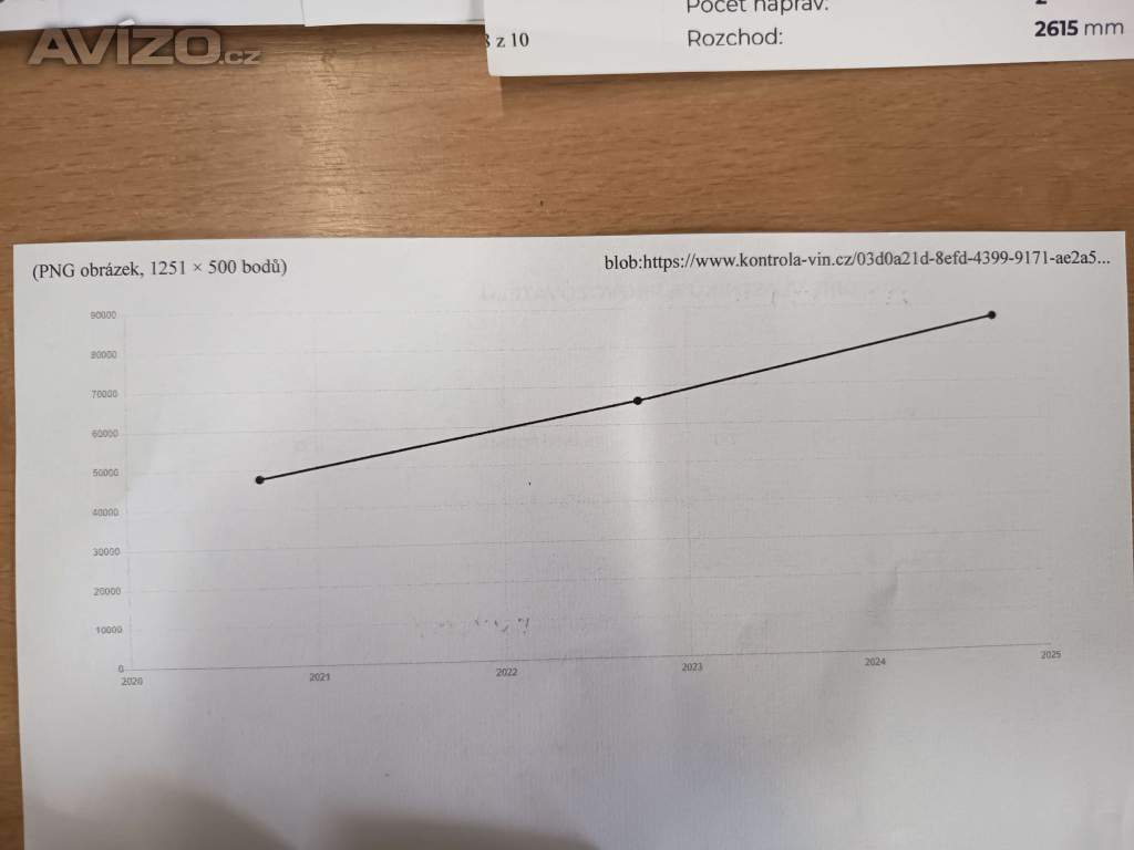 Foto inzerátu Kia Venga 1,4i Comfort ČR 