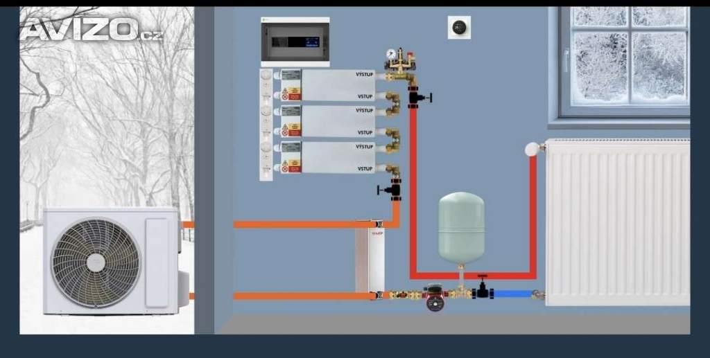 Foto inzerátu ELEKTROKOTEL MINI  2kW, 60m2 AKCE NA ŘÍJEN -51%