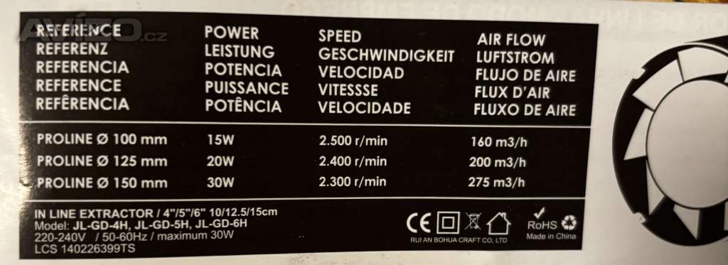 Foto inzerátu Growbox