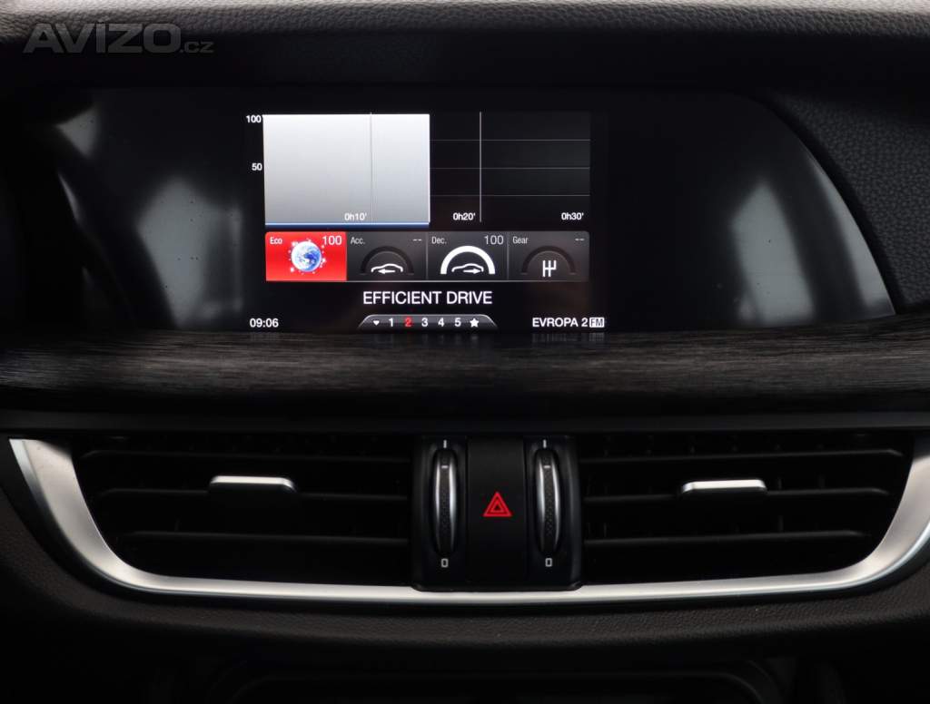 Foto inzerátu Alfa Romeo Stelvio 2.2 Diesel