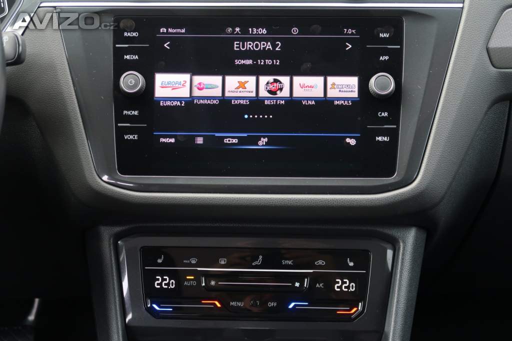 VW Tiguan Allspace 2.0 TDI