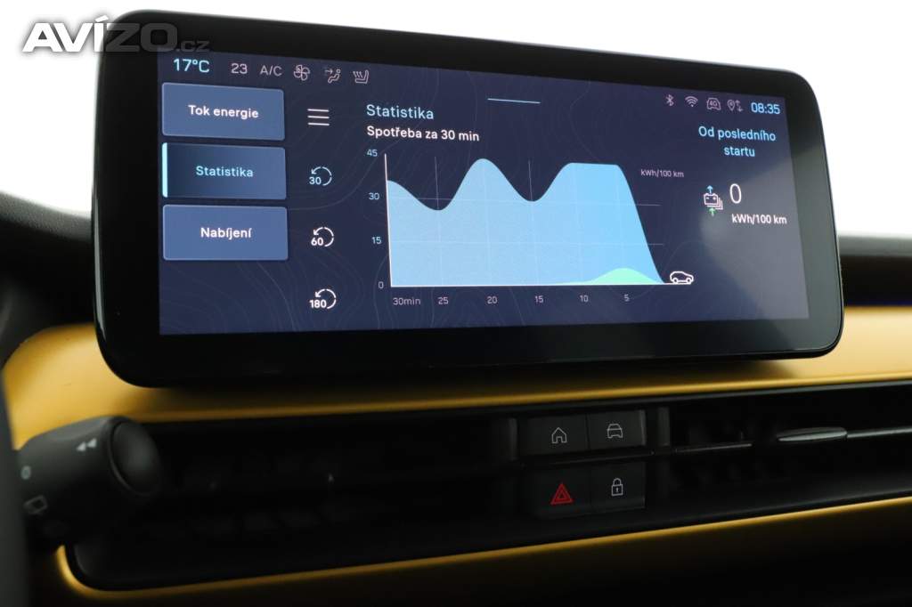 Foto inzerátu Jeep Avenger 54 kWh