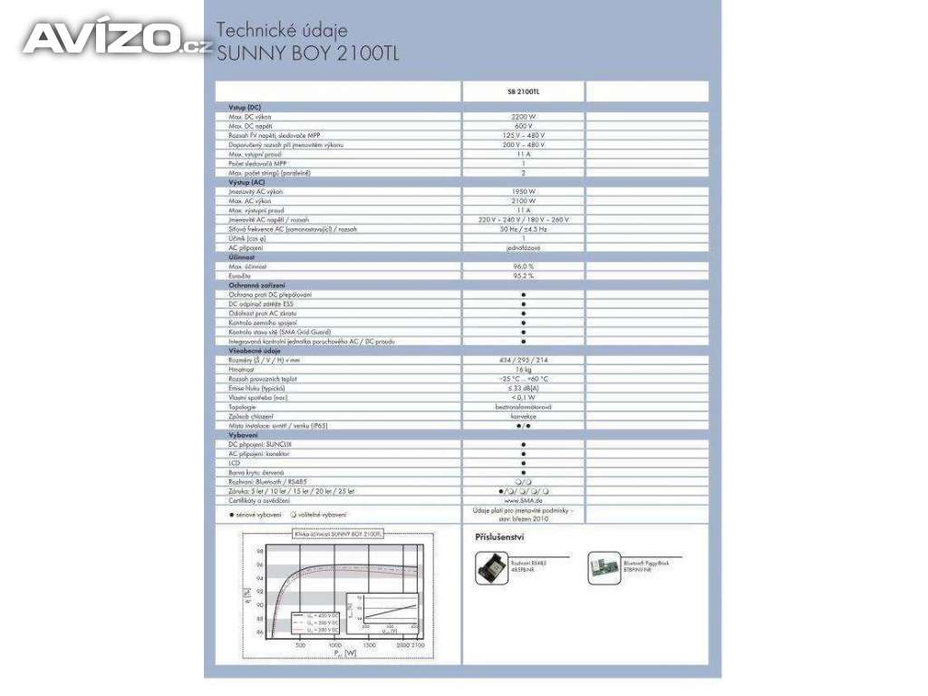 MĚNIČ PRO FVE - SMA2100 - sleva možná