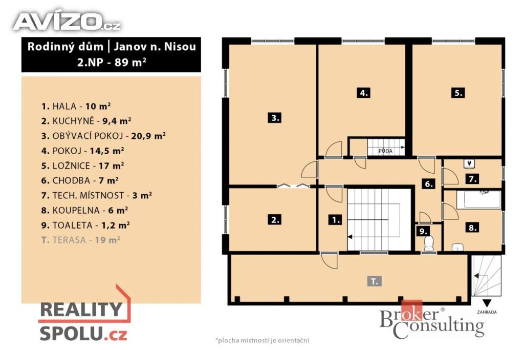 Foto inzerátu Prodej rodinné domy, 200 m² - Janov nad Nisou