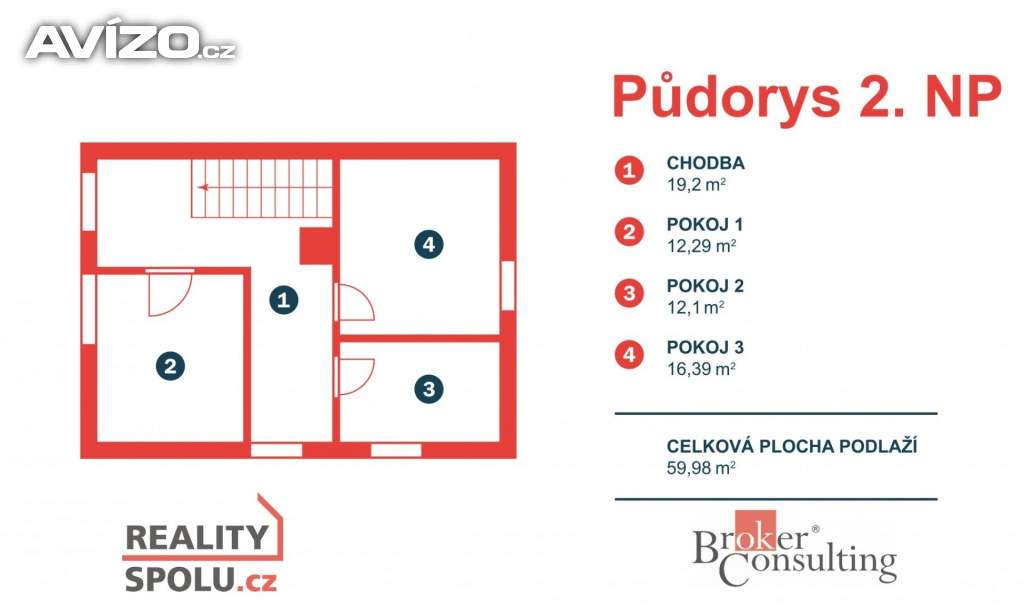 Foto inzerátu Prodej rodinné domy, 136 m² - Benešov