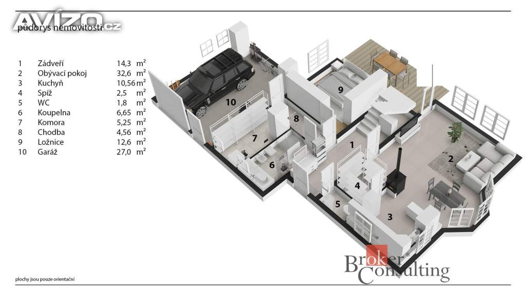 Foto inzerátu Prodej rodinného domu 198 m², Butoves