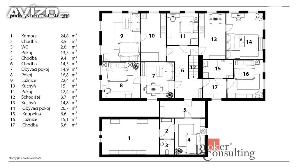 Foto inzerátu Prodej rodinného domu 400 m², Horní Maršov