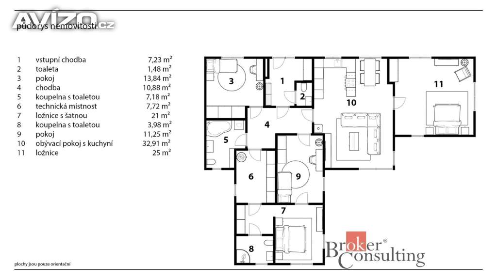 Foto inzerátu Prodej rodinného domu 142 m², Starý Mateřov