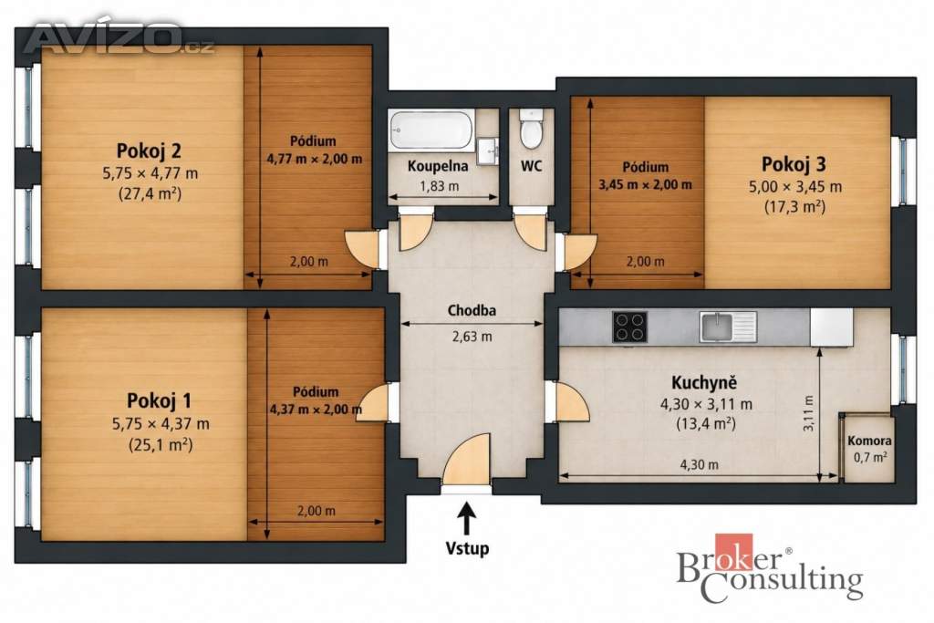 Foto inzerátu Prodej bytu 3+1 96 m², Praha