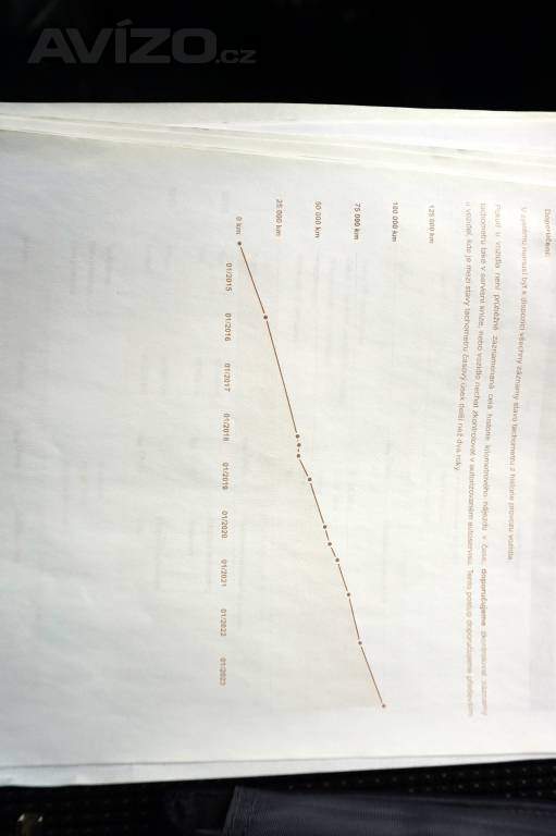 Foto inzerátu Peugeot 5008 5008 ACTIVE 1,6 HDI 84 kW