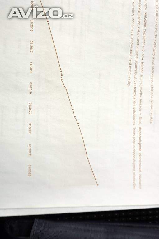 Foto inzerátu Peugeot 5008 5008 ACTIVE 1,6 HDI 84 kW