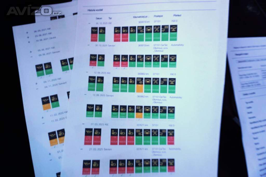 Foto inzerátu BMW X5 30D XDRIVE 190 kW