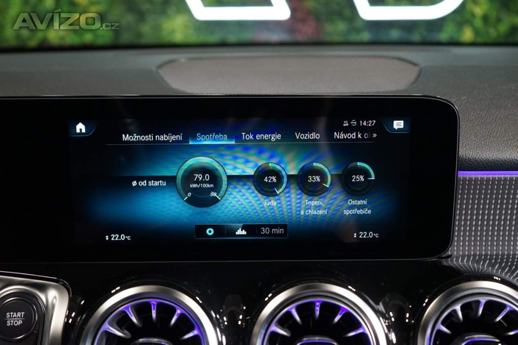 Foto inzerátu Mercedes-Benz EQB 300*4M*PANO*CAMERA*CZ*LED*