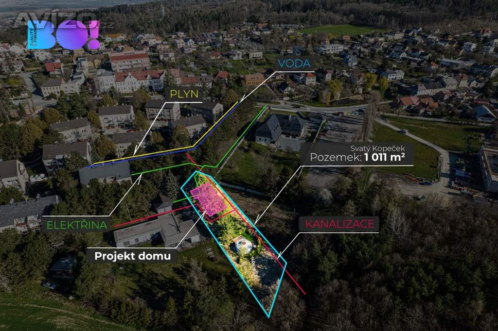 Prodej stavební parcely se schváleným projektem rodinného domu, Olomouc-Svatý Kopeček