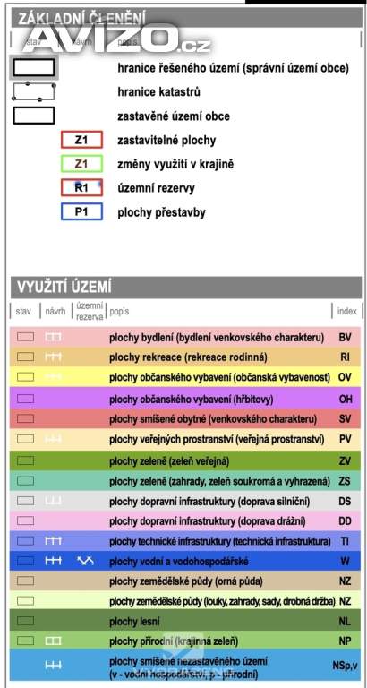Foto inzerátu Pozemek k výstavbě (1.379 m2), Radostice, okr. Brno-venkov