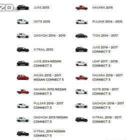 Foto inzerátu Mapy SD karta Nissan connect 3 - Europa V7 2022