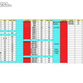 Mince CS - 4 / 16402119