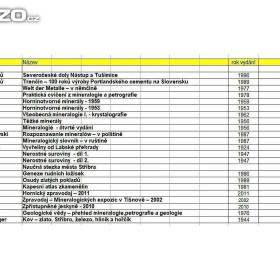 Mineralogie - knihy / 16457190