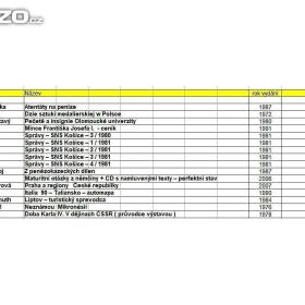 Fotka k inzerátu Numismatika -  knihy / 18612668
