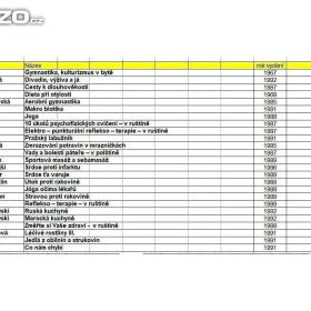 Fotka k inzerátu Zdraví -  knihy / 15459916