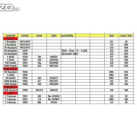 Foto inzerátu Ruské bankovky