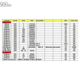 Foto inzerátu Německé bankovky - 2