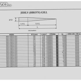 HROTY -  JEHLY GILL (1/4 válec, 2/4 špice)-  Německo / 17272636