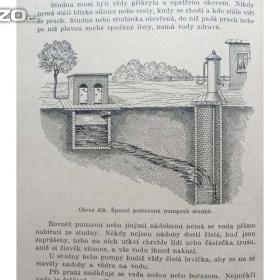 Foto inzerátu Starožitná kniha Praktická hospodyňka, oba díly
