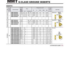 Foto inzerátu Destička MMT16ERAG60 na řezání vnějších závitů (JAPONSKO)