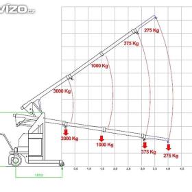 Foto inzerátu Minidrel 30B CMP (kompakt), max. nosnost 3000kg.