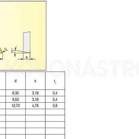 Foto inzerátu Břitové destičky  TPUN 110308 (sada),  Pramet ČR  (NOVÉ)
